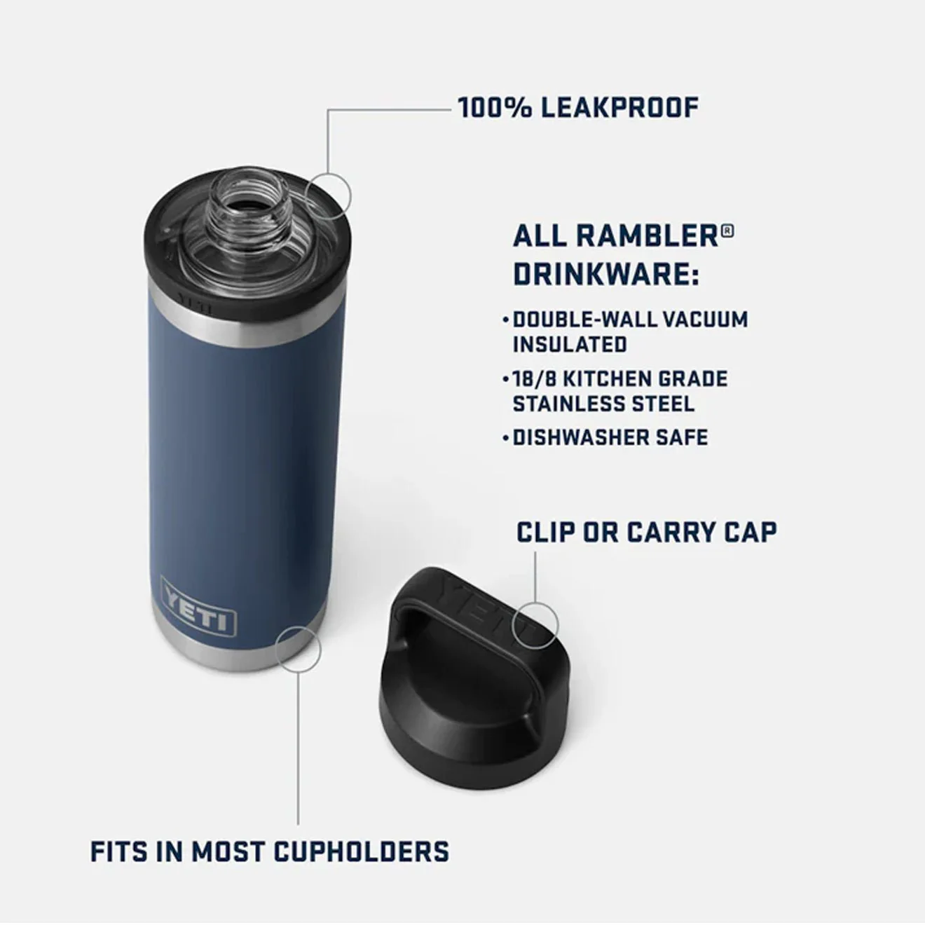 YETI 18oz Rambler Chug Bottle White / Blue - Image 5